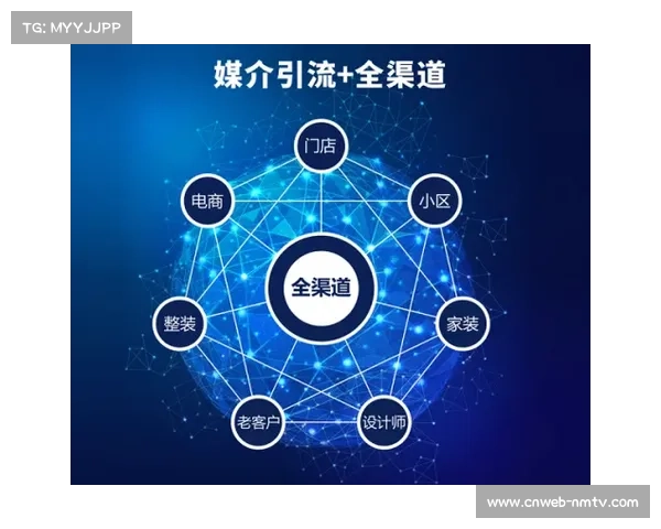 国际影响力扩大，境外传播渠道持续增长